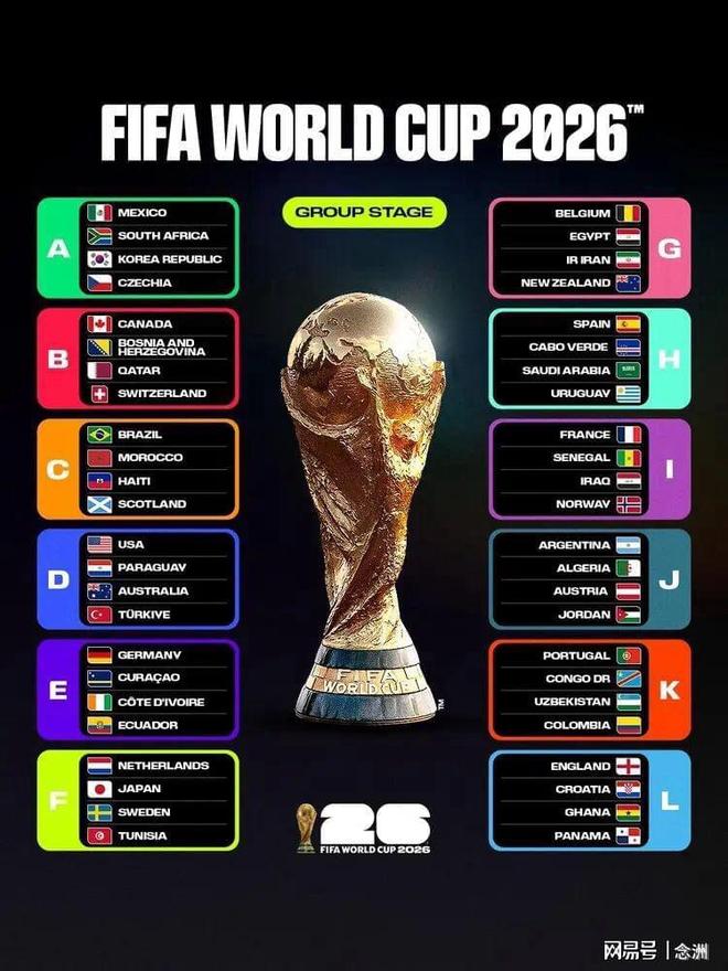 AI预测世界杯：巴西1 | 中国区|球友会|股份有限公司